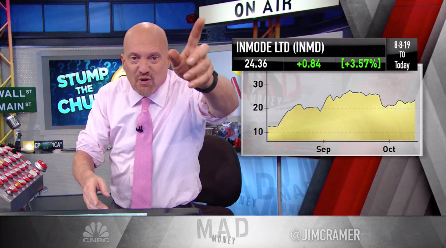 MAD MONEY – JIM CRAMER ON INMD