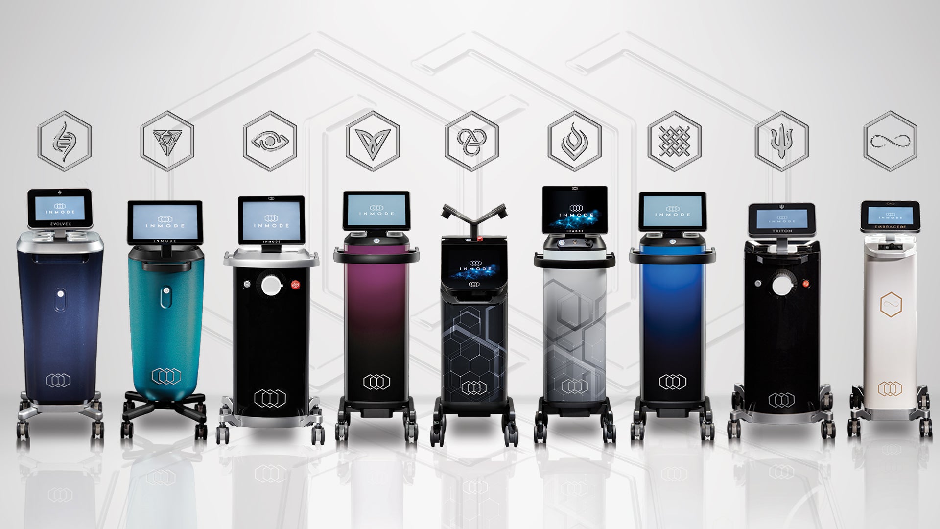 InMode Preventative Maintenance Service